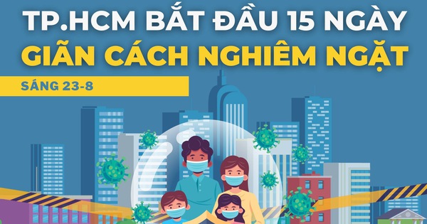 Sáng 23-8: TP.HCM đã giãn cách nghiêm ngặt, lô thuốc kháng virus đặc hiệu về tới thành phố