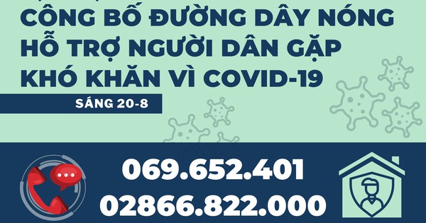 Tin sáng 20-8: Thêm hơn 1,2 triệu liều vắc xin về tới Việt Nam, lập mô hình ‘trạm y tế lưu động’