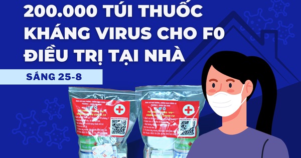 Bản tin sáng 25-8: Lần đầu tiên đưa thuốc kháng virus mới và robot điều trị cho bệnh nhân COVID-19