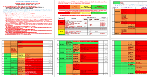Hải Phòng ‘tạm chia màu’ 63 tỉnh thành để kiểm soát người vào địa bàn