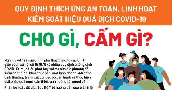 Bạn đang ở vùng xanh, vàng, cam hay đỏ theo phân loại mới của Bộ Y tế