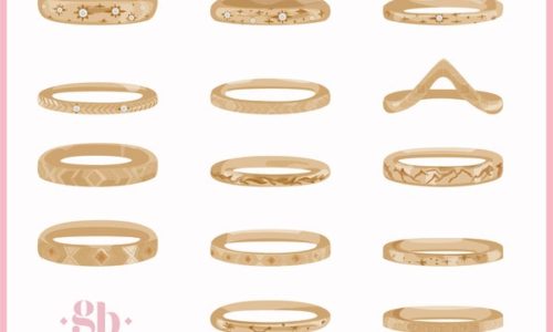 Complete Guide to Gem Breakfast Stacking Bands